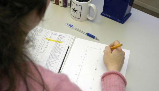 Cum sa va pregatiti in mod eficient pentru un test?