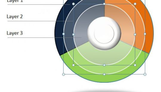 Cum poti crea o diagrama in PowerPoint?
