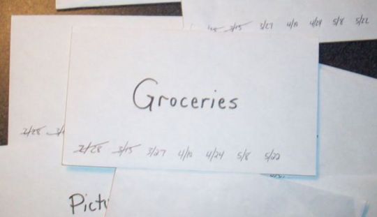 Cum sa-ti imparti bugetul cu metoda plicului