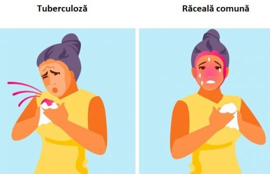 6 boli grave greu de identificat. Invata totul despre simptome