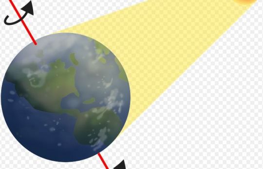 De ce nu se simte miscarea de rotatie a Pamantului?