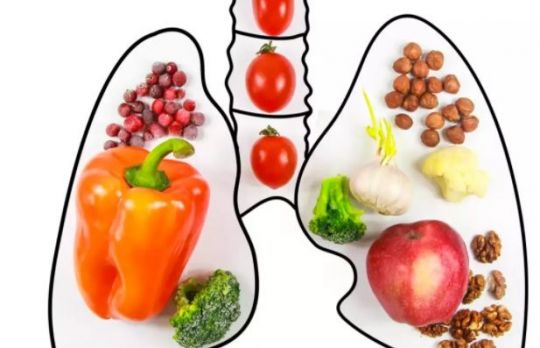 Alimente bune pentru plamani