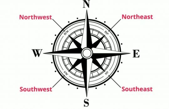 Cum sa identifici Nordul fara busola