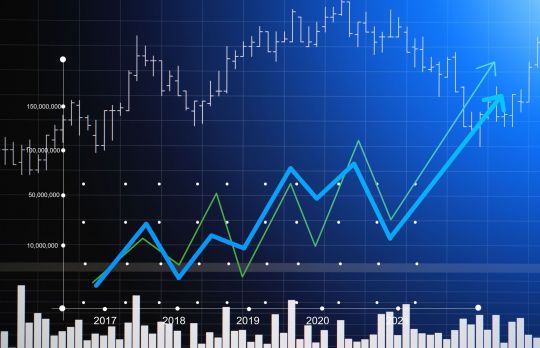 Cum sa cumperi actiuni. Ghid pentru incepatori